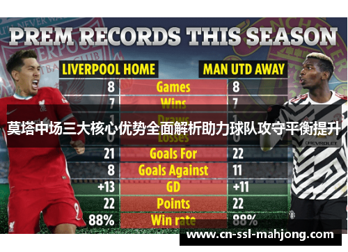 莫塔中场三大核心优势全面解析助力球队攻守平衡提升