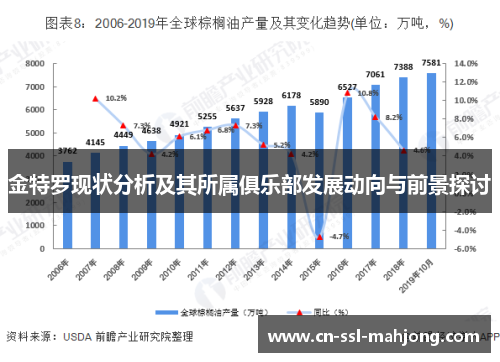 金特罗现状分析及其所属俱乐部发展动向与前景探讨