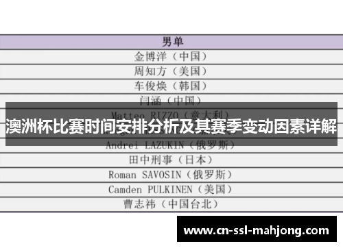 澳洲杯比赛时间安排分析及其赛季变动因素详解 澳洲杯比赛时间安排分析及其赛季变动因素详解