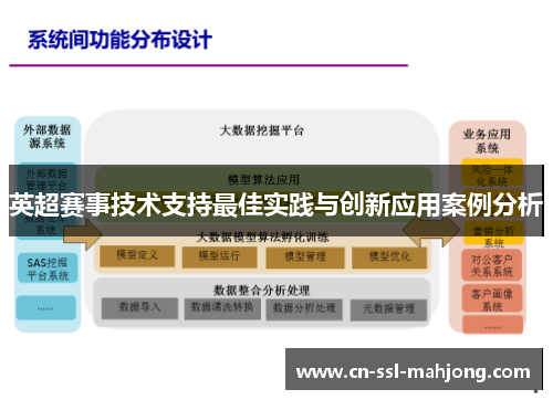 英超赛事技术支持最佳实践与创新应用案例分析