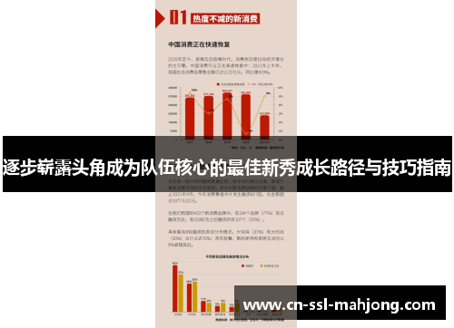 逐步崭露头角成为队伍核心的最佳新秀成长路径与技巧指南