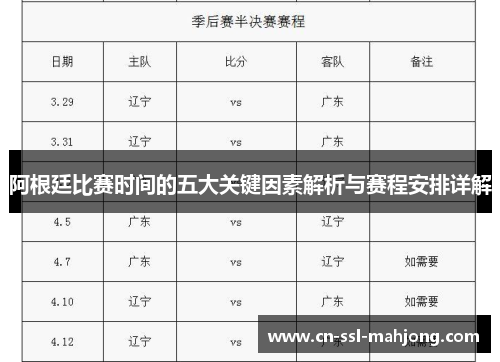 阿根廷比赛时间的五大关键因素解析与赛程安排详解