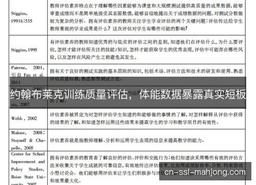 约翰布莱克训练质量评估，体能数据暴露真实短板